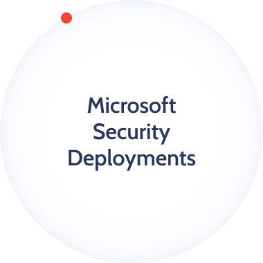 Microsoft security deployments 